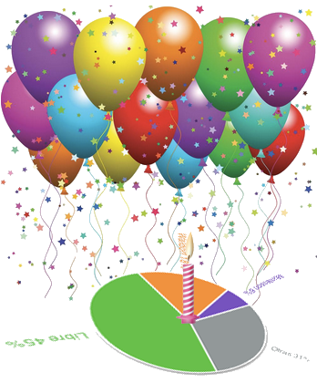 Primer aniversario de Ludus